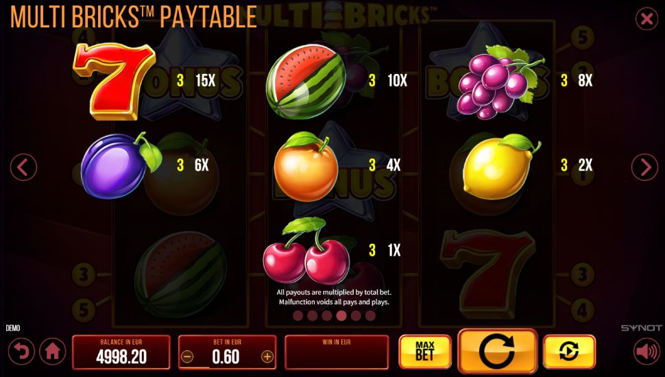 Multi Bricks slot - payouts