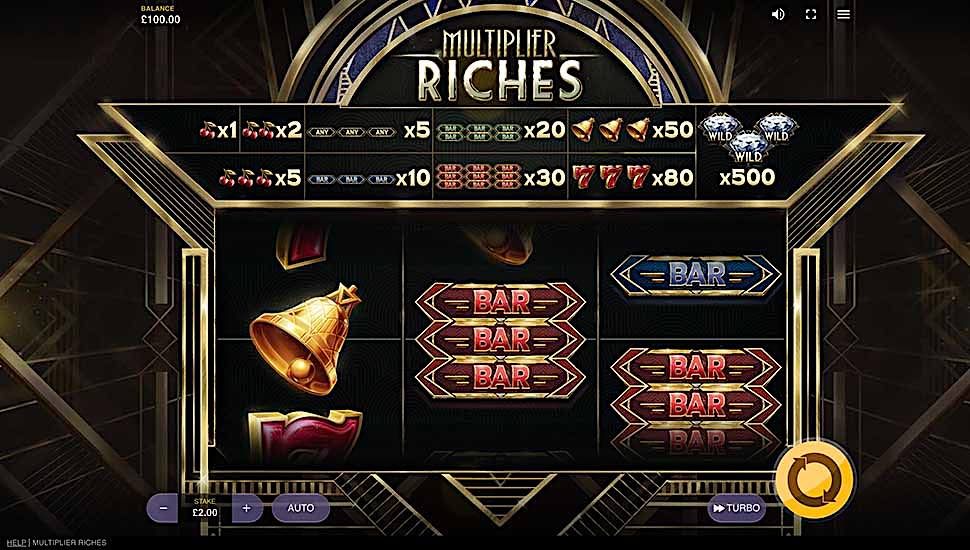 Multiplier Riches Slot - Review, Free & Demo Play preview