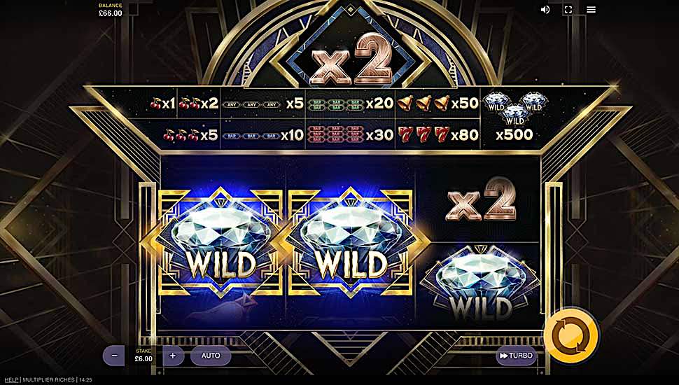 Multiplier Riches slot Multiplier