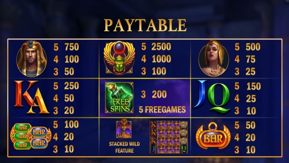 Mysteries of tomb slot paytable