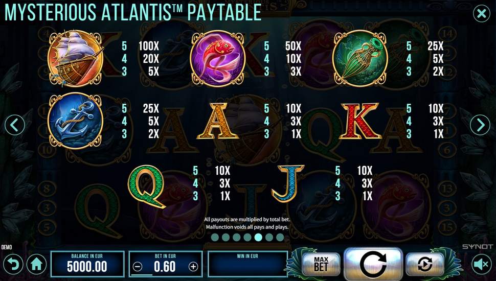 Mysterious Atlantis Slot - Paytable