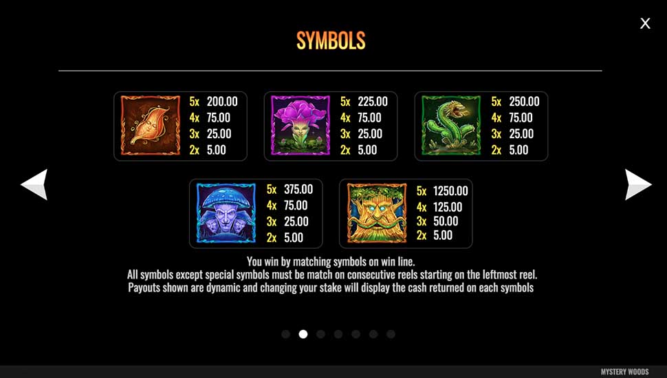 Mystery Woods slot paytable