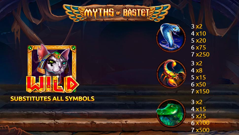 Myths of bastet slot - paytable