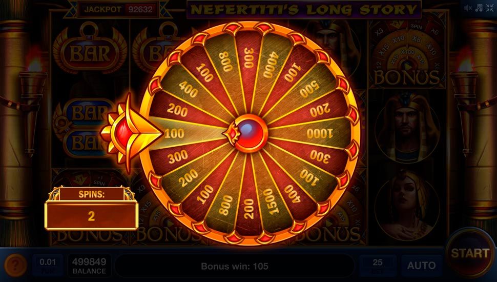 Nefertiti's Long Story slot Wheel Bonus Round