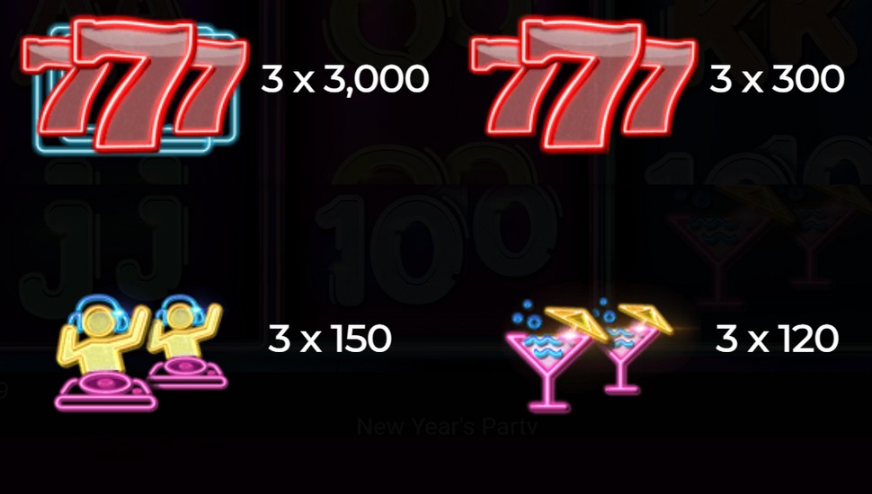 New Year's Party Slot - Paytable