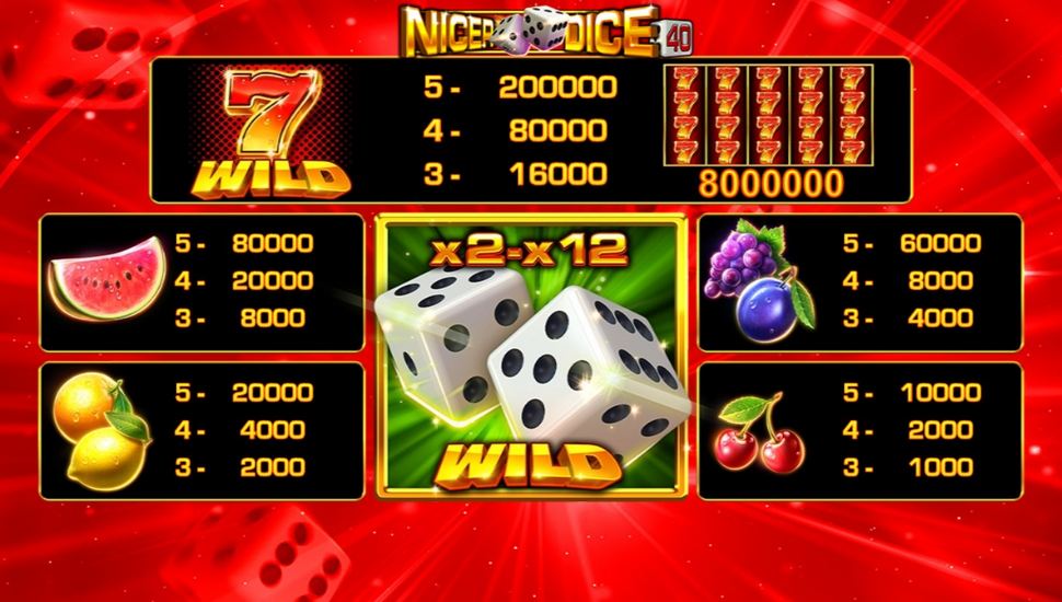 Nicer Dice 40 Slot - Paytable