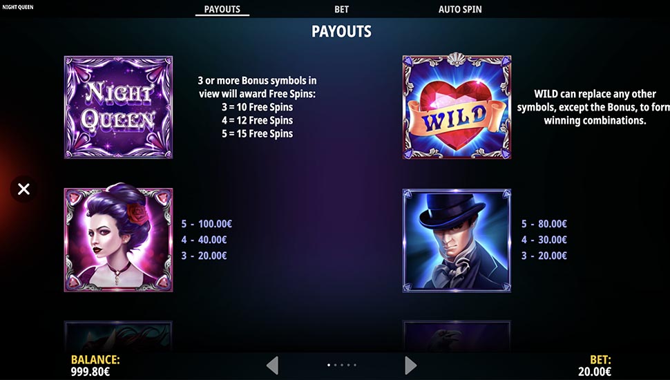Night Queen slot paytable