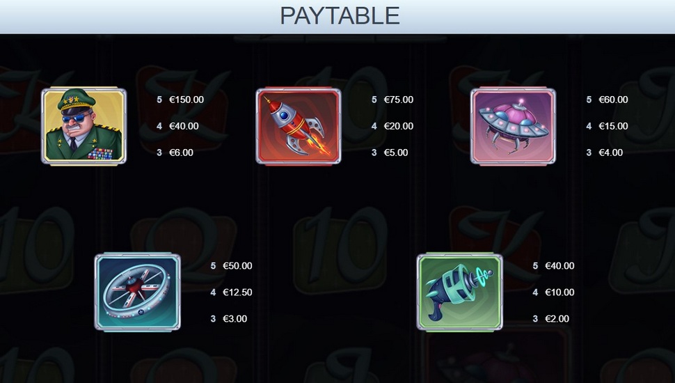 Octopus Armada Slot - Paytable