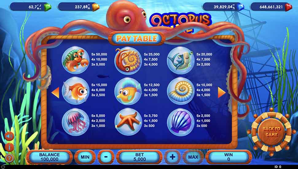 Octopus Life slot paytable