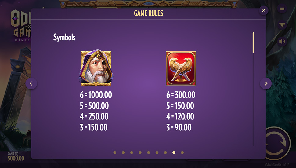 Odin’s Gamble slot paytable