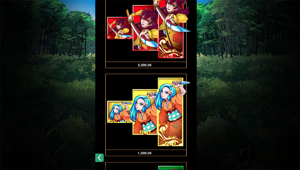 Oni Hunter Plus slot paytable