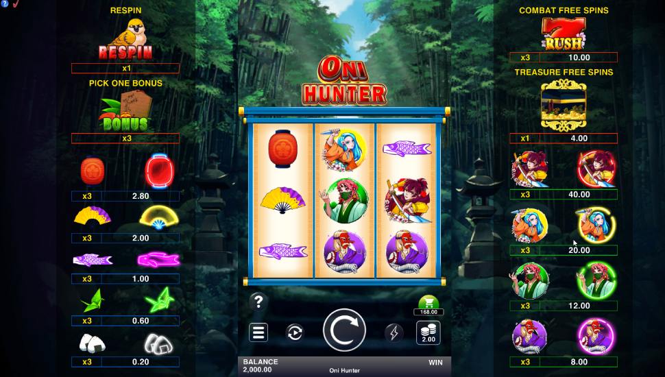 Oni Hunter Slot - Review, Free & Demo Play preview
