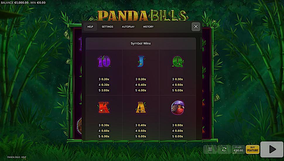 Panda Bills slot paytable