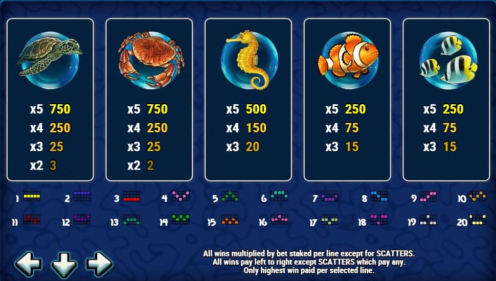 Pearl Lagoon Slot - Paytable