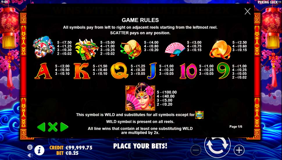 Peking luck slot paytable