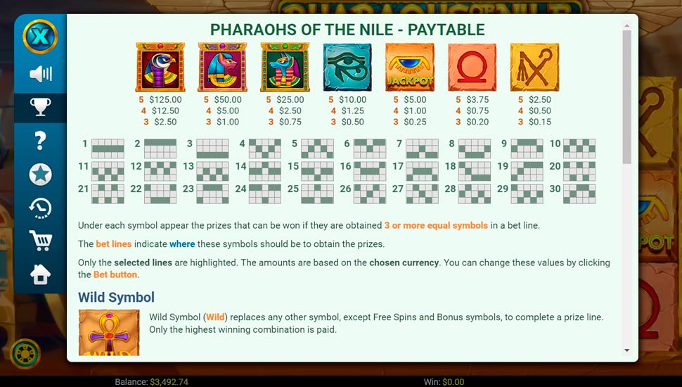 Pharaohs of the Nile slot paytable