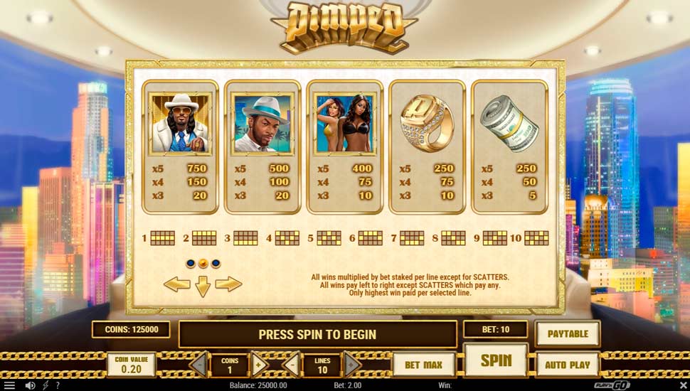 Pimped slot paytable