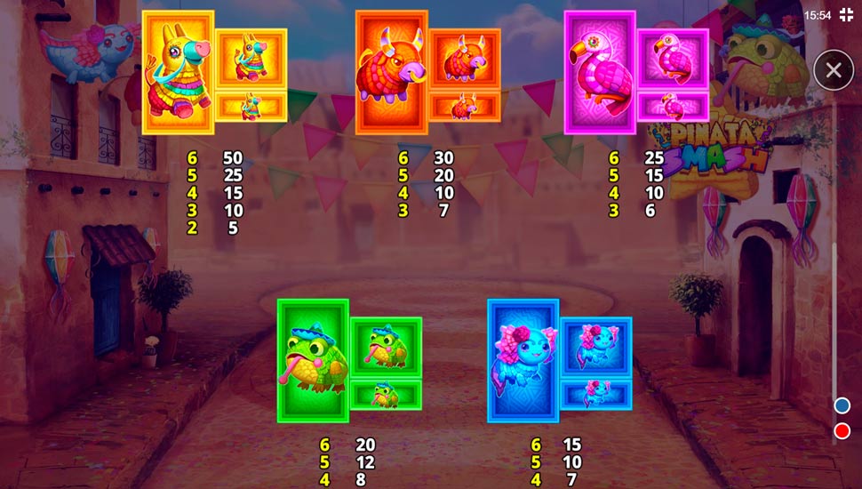 Pinata Smash Slot Review Demo & Free Play RTP Check