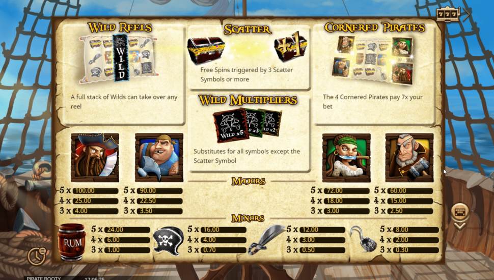 Pirate booty slot - payouts