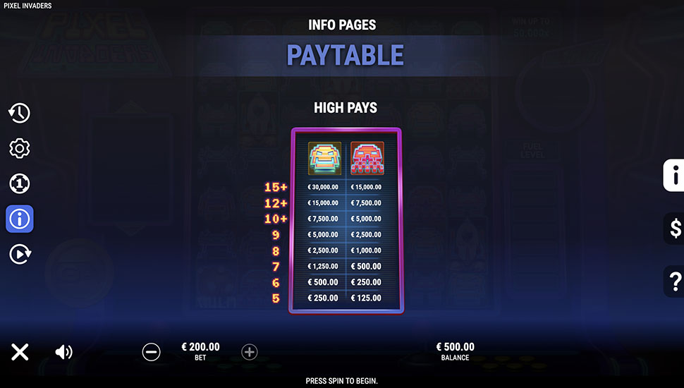 Pixel Invaders slot paytable