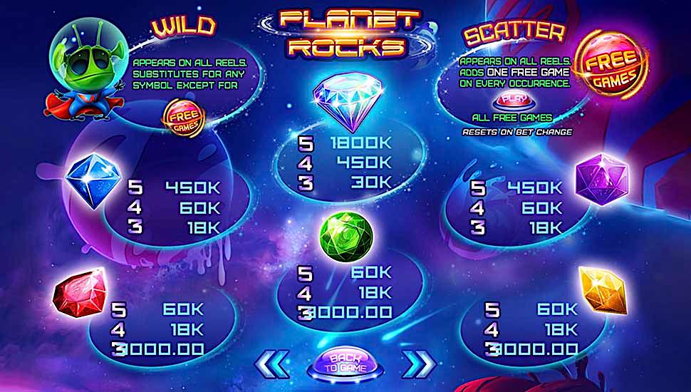 Planet Rocks slot paytable