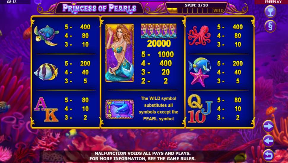 Princess of Pearls slot - payouts