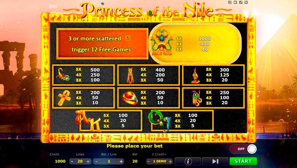Princess of the nile slot - paytable