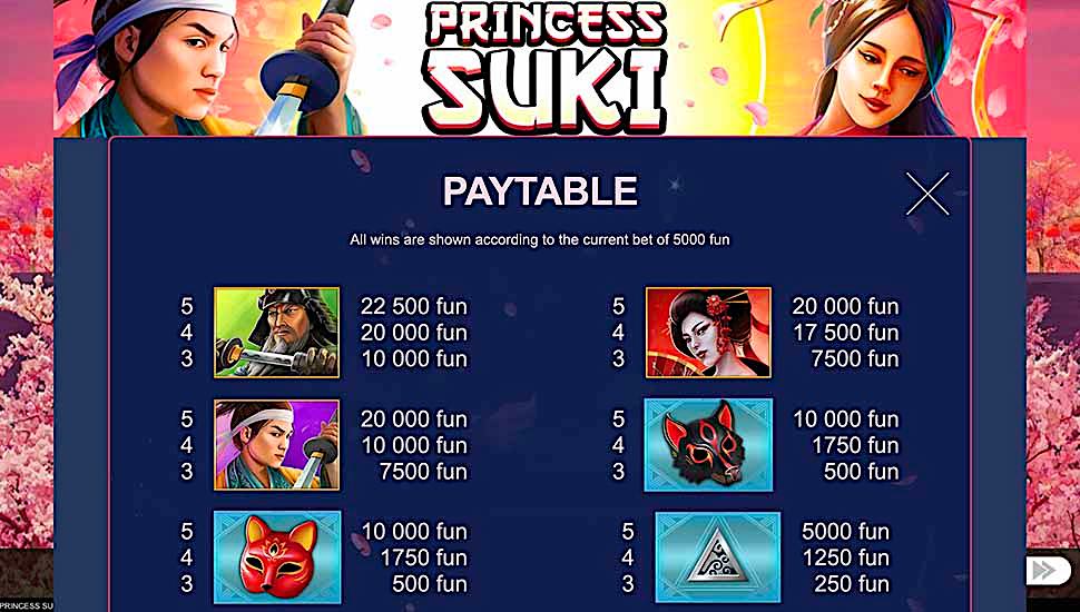 Princess Suki slot paytable