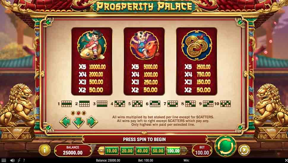 Prosperity Palace slot paytable