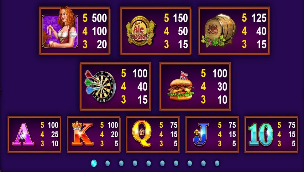 Pub Crawl Slot - Paytable