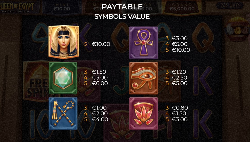 Queen of Egypt Exotic Wilds Slot - paytable