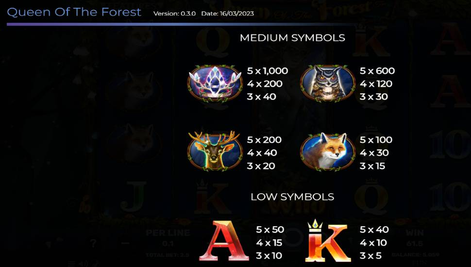 Queen of the Forest slot - payouts