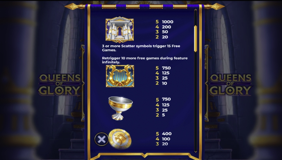 Queens of Glory - payouts