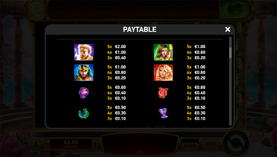 Quest of Gods Slot - paytable