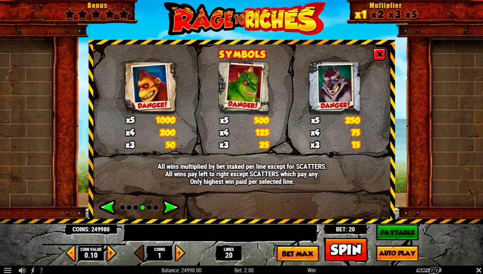 Rage to riches slot paytable