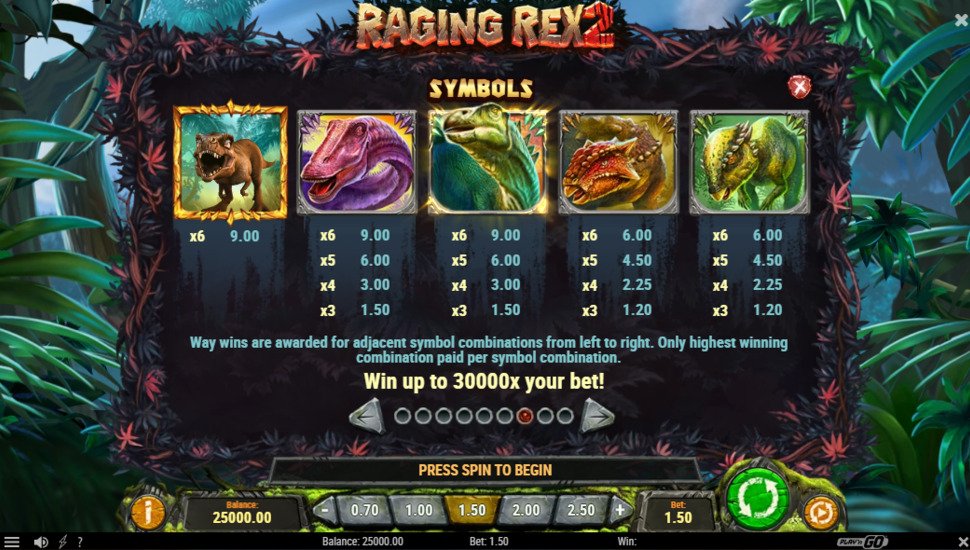 Raging Rex 2 slot paytable