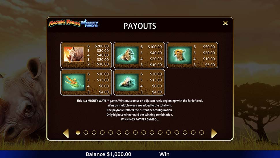 Raging Rhino Mighty Ways slot paytable