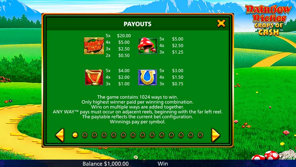 Rainbow Riches Crops of Cash slot paytable