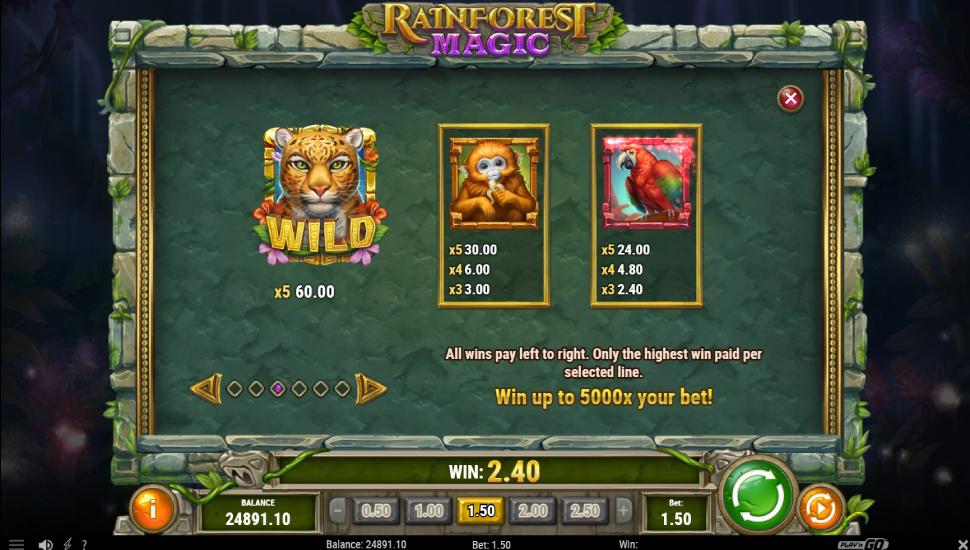 Rainforest Magic slot - payouts