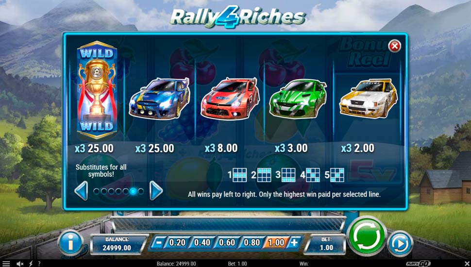 Rally 4 riches slot paytable
