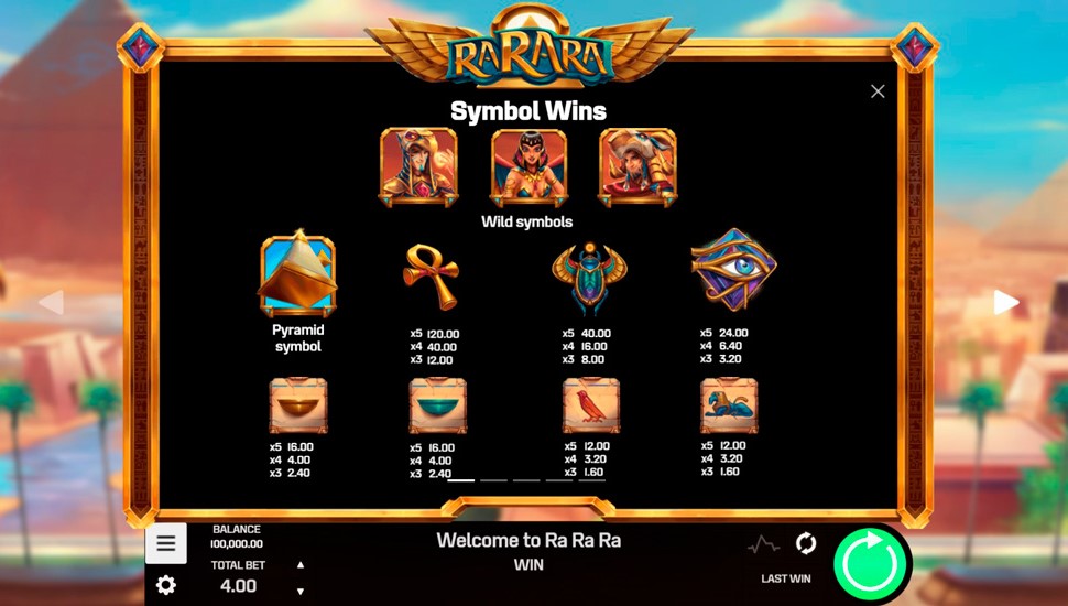 Rarara slot - paytable