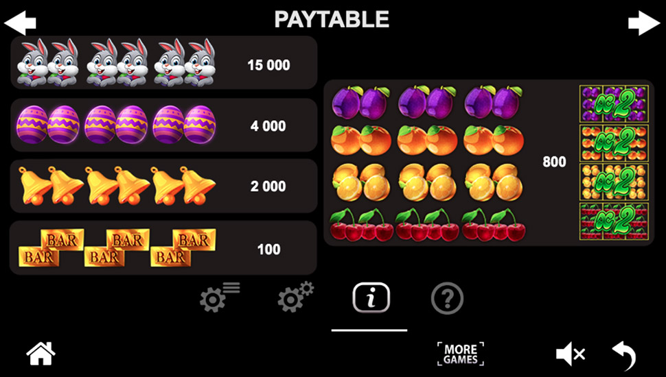 Really Easter slot paytable