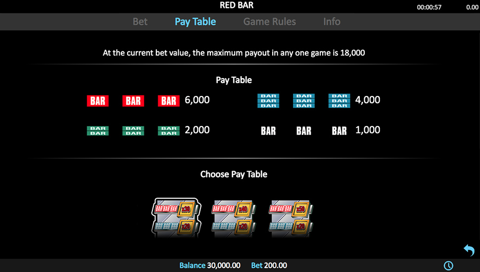 Red Bar slot paytable