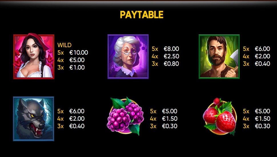 Red Cap Slot - Paytable
