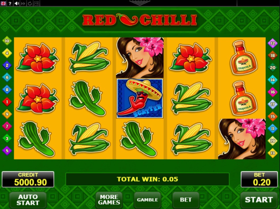 red chilli wins slot