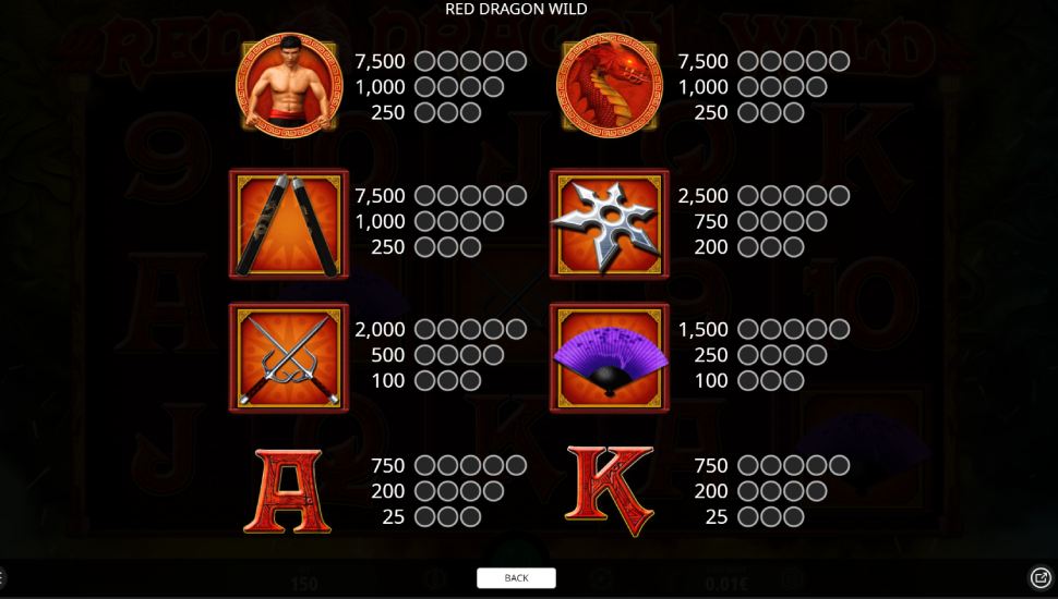Red dragon wild slot - payouts