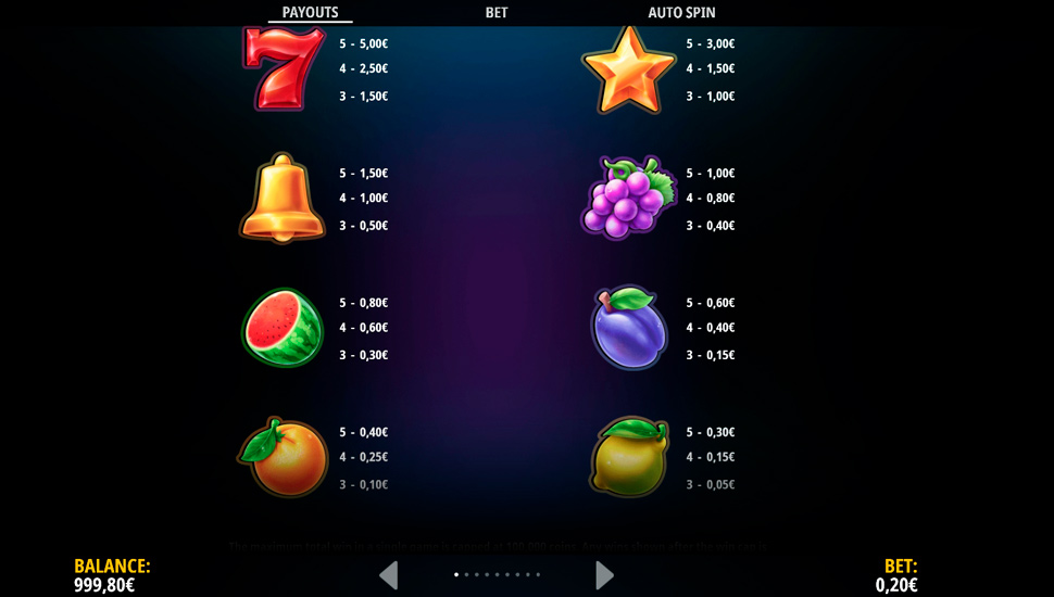 Red Hot Cherry slot paytable