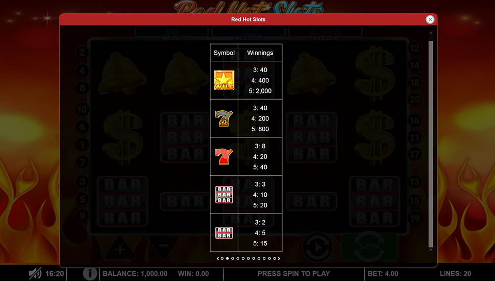 Red Hot Slots - paytable