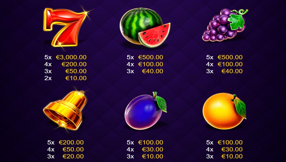 Regal Fruits 40 Slot - Paytable