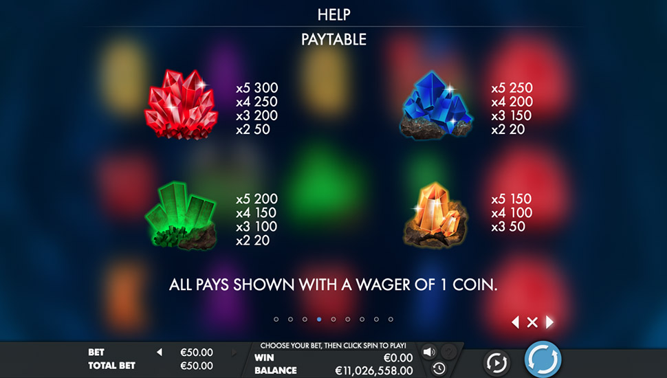 Riches in the Rough slot paytable